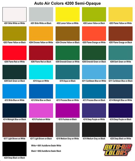 Maaco Paint Color Chart Click Here To Get A Quote Today