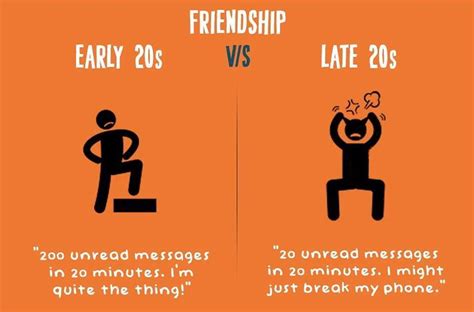 Friendship Early 20s Vs Late 20s In 18 Pics