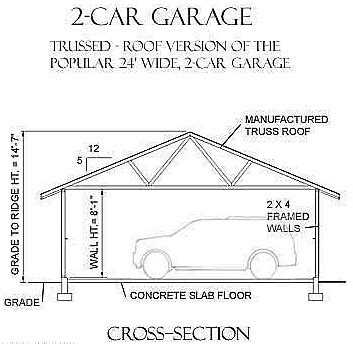 2 Car Basic Garage Plan Reverse Gable 576 4A 24 X 24 By Behm Design