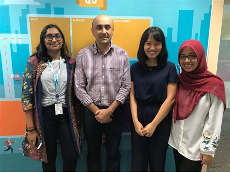 Nestle (malaysia) bhd has announced its commitment to providing job opportunities to 500 youths by 2021, including those from bottom 40% income group as such, the food and beverage (f&b) giant aims to enhance youth employability through its management trainee, internship and apprenticeship. Summer internship experience - UNM Campus News