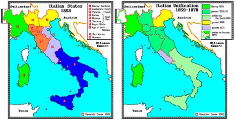 Italian Revolution Good And Evil In Human History