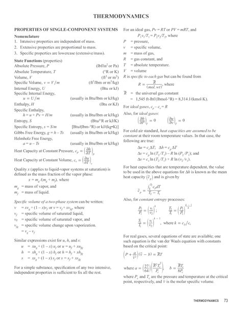 Complete Thermodynamics Cheat Sheet Cheat Sheet Thermodynamics Docsity