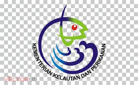 Logo Kementerian Kelautan Dan Perikanan Kkp Png Download Free