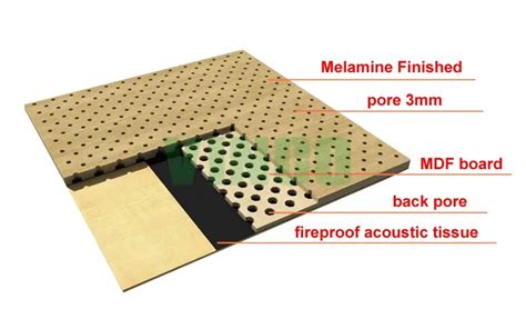 China Perforated Mdf Acoustic Panel Suppliers Manufacturers Factory