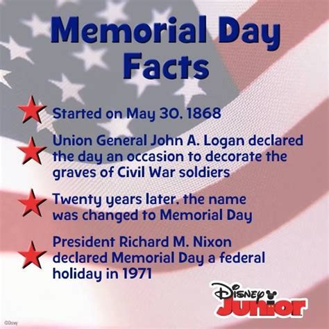 Printable Memorial Day Facts