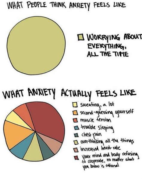 Anxiety Memes Calming Funny Poignant And Uplifting A Thing Named