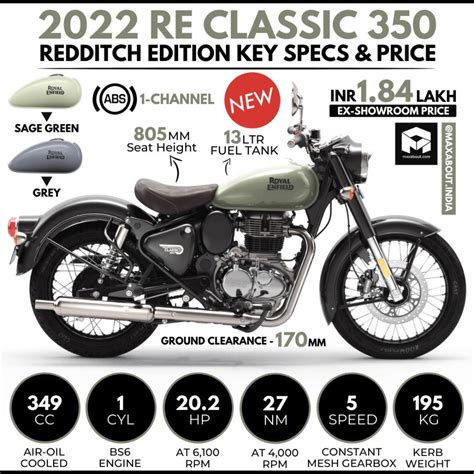 2022 Royal Enfield Classic 350 Price Specs Top Speed And Mileage In
