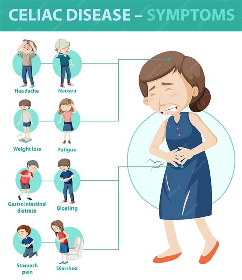 Free Vector Celiac Disease Symptoms Information Infographic