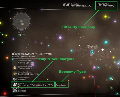 Signal scanners scan for signals from a variety of destinations on the planet and then let you know where to find them. No Man's Sky - Guide to Trading