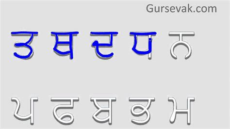 Learn Gurmukhi Step 02 Writing Tutorial Youtube