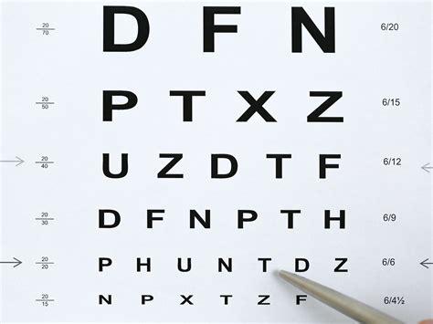 Snellen Eye Chart Test Interpretation Free Printable Worksheet