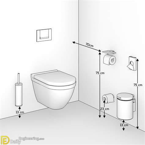 Minimum Size Of Toilet And Bath Best Design Idea