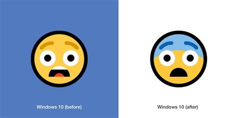 Windows 10 April 2018 Update Emoji Changelog