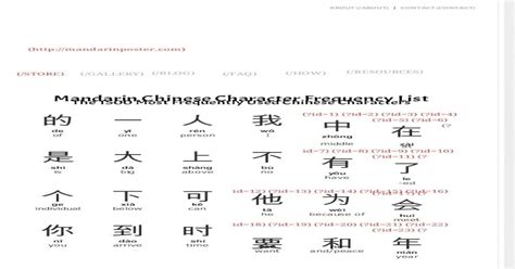 Mandarin Chinese Character Frequency List Mandarin Poster