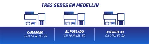 Metrofrenos Expertos En Frenos Para Autos Frenos Medellín