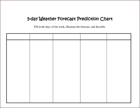 Blank Weather Forecast Template