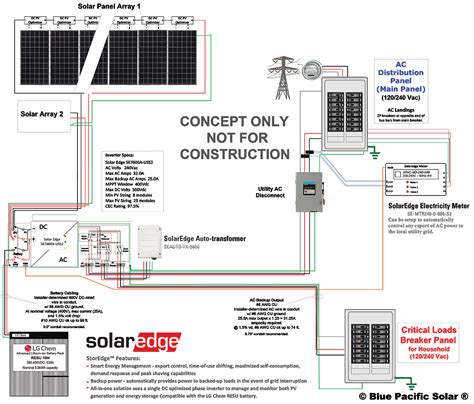 Connect the inverter to solar battery. 32 Solaredge Wiring Diagram - Wire Diagram Source Information