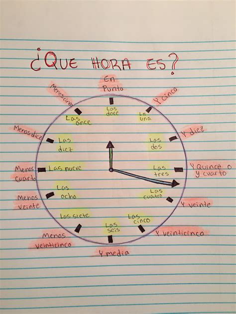 Exercicios Horas Em Espanhol