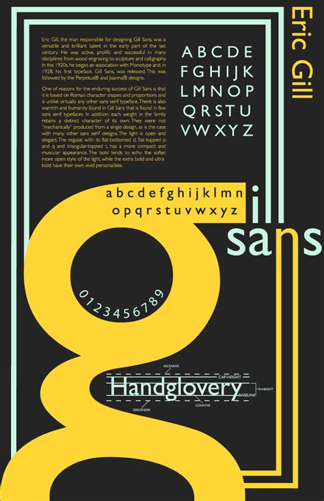 Myfonts Gill Sans Lucdevroye Typeface Poster Typo Poster