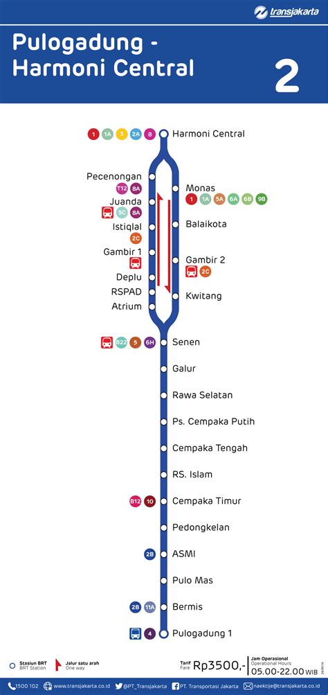 Transjakarta 2 Pulogadung Harmoni Central Busway Transportumumcom