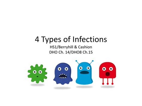 Ppt 4 Types Of Infections Hs1berryhill And Cashion Dho Ch 14dho8 Ch