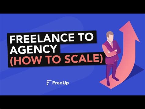 Scaling Your Freelance Programming Business When And How To Grow