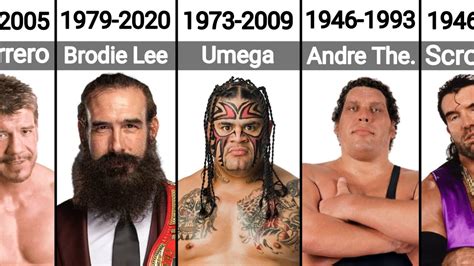 Wwe Superstars Who Have Died Youtube