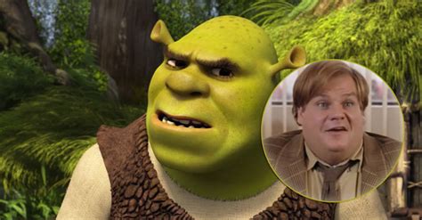 Watch Chris Farley As ‘shrek Leaked Footage