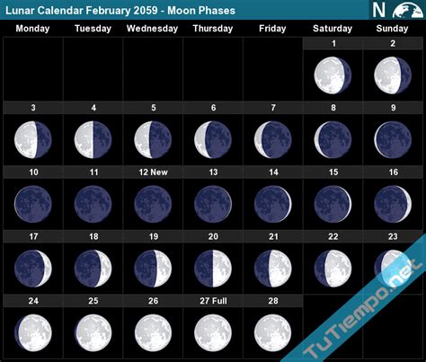 Lunar Calendar February 2059 Moon Phases