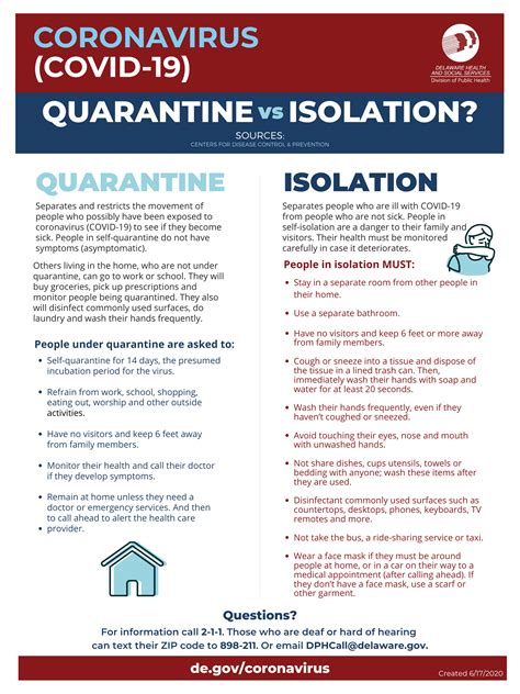 What Is Quarantine And Isolation Delawares Coronavirus