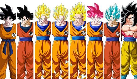 Las Mejores 118 Todas Las Versiones De Goku Jorgeleonmx