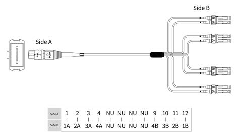 mpo322