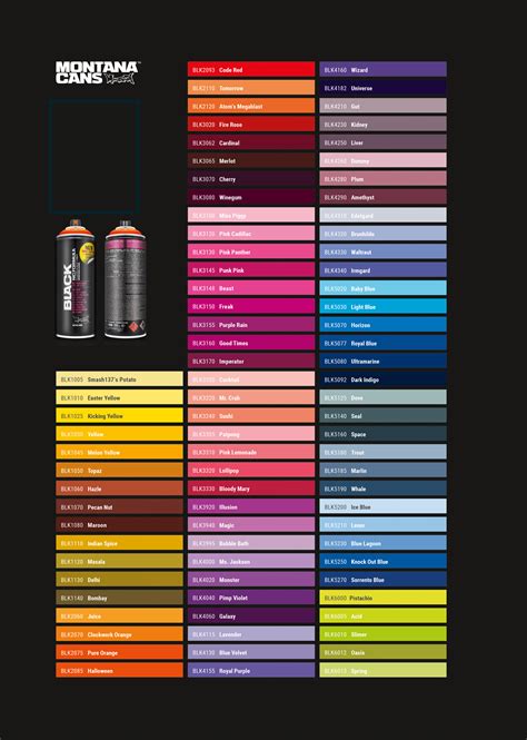 Exploring The Montana Spray Paint Color Chart Paint Colors
