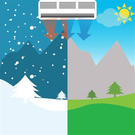10 Hot And Cold Temperatures Stock Illustrations Royalty Free Vector