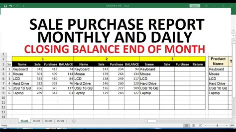 How To Make Monthly Sales Purchase Report In Excel Youtube