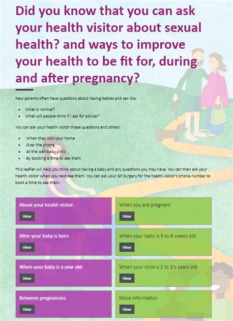 Did You Know That You Can Ask Your Health Visitor About Sexual Health