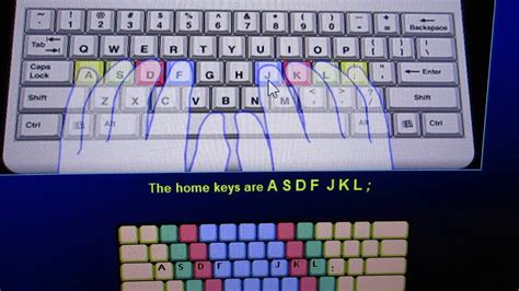Keyboarding Tutorialeasy To Follow Step By Step W Hands On Typing