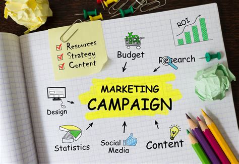 10 Contoh Marketing Campaign Yang Menginspirasi