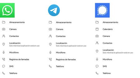 What are the best messaging apps for desktop? WhatsApp vs Telegram vs Signal, comparison: which is the ...