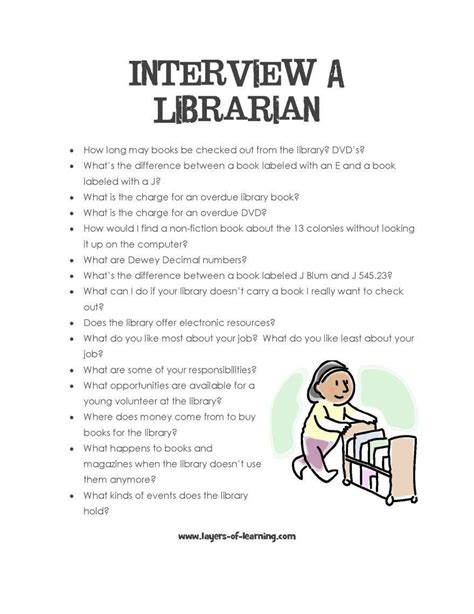 Interview A Librarian Preschool Reading Kids Reading Teaching Reading