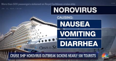 Norovirus Hits Oasis Of The Seas Cruise Law News