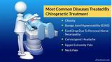 Chiropractic Treatment For Sciatica