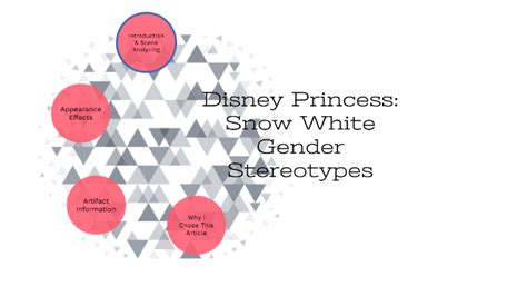 Disney Princesses Gender Stereotypes By Gina Sakha