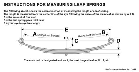 Leaf Spring Dimensions Pol Performance Online Inc