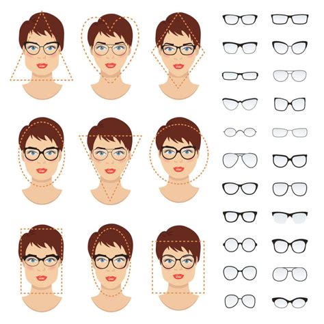 A Guide To The Most Flattering Glasses For Your Face Shape Sunglass Museum Arnoticiastv