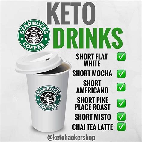 Keto Starbucks Drinks Wondering What Drinks You Can Order At Starbucks