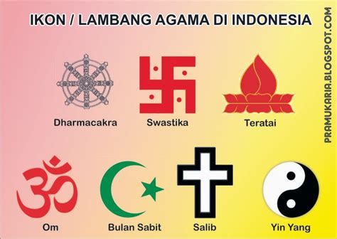 Lambang Agama Di Indonesia Images And Photos Finder