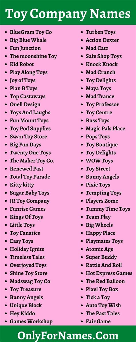 Toy Company Names 316 Toy Brand And Store Name Ideas