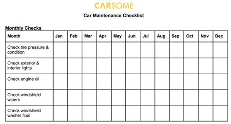 Things To Check When You Service Your Car