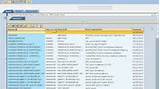 Pcr In Sap Hr Payroll Pictures